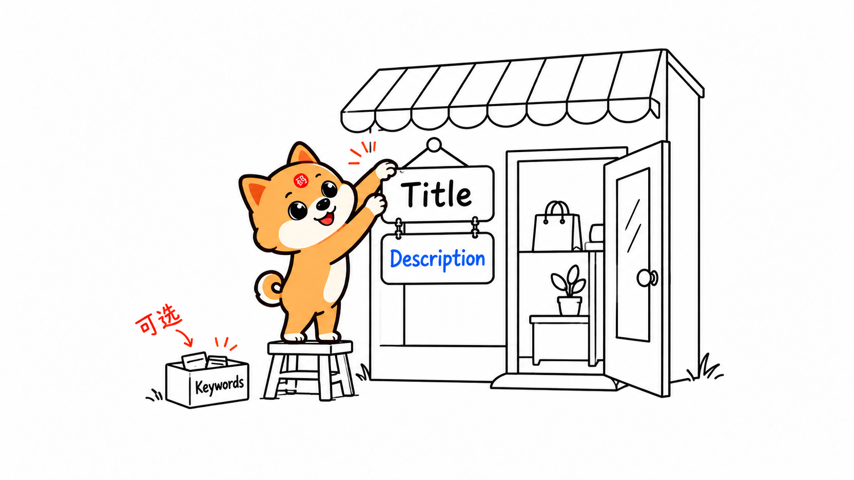小狗给网站小店挂上 Title 与 Description 门牌,Keywords 留在可选备用盒里